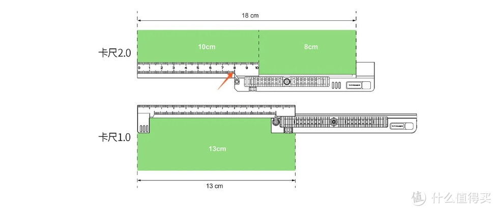 兼具实用与把玩！北斗作TITANER钛合金多功能创意卡尺2.0升级版评