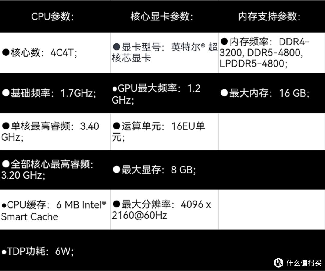 1000出头的win11酷比魔方15 Gen2是玩具还是生产力？实测看谁被狠狠打脸