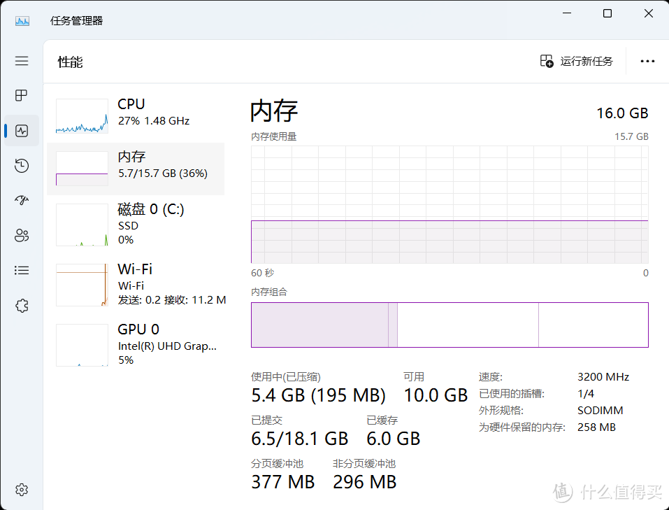 1000出头的win11酷比魔方15 Gen2是玩具还是生产力？实测看谁被狠狠打脸