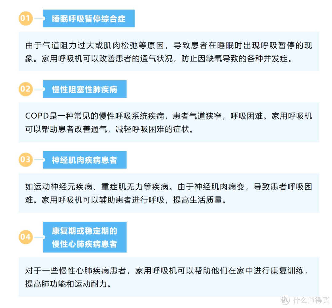 远离打鼾困扰，乐享安静睡眠！乐普静享呼吸机来了