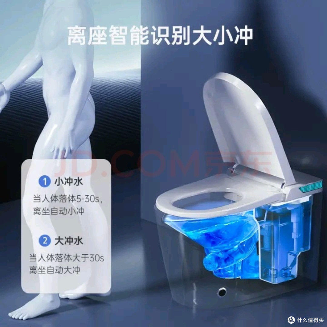 无法或缺的智能马桶🚽