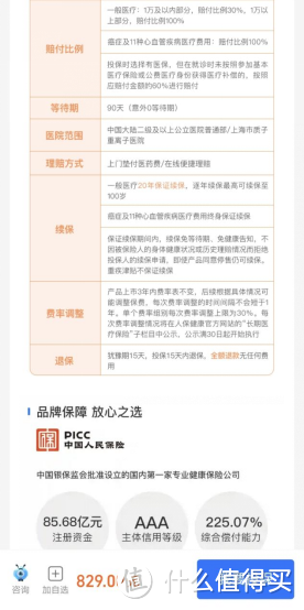 百万医疗保险一年要交多少保费？保证续保期是多长？心血管疾病还能保终身吗？