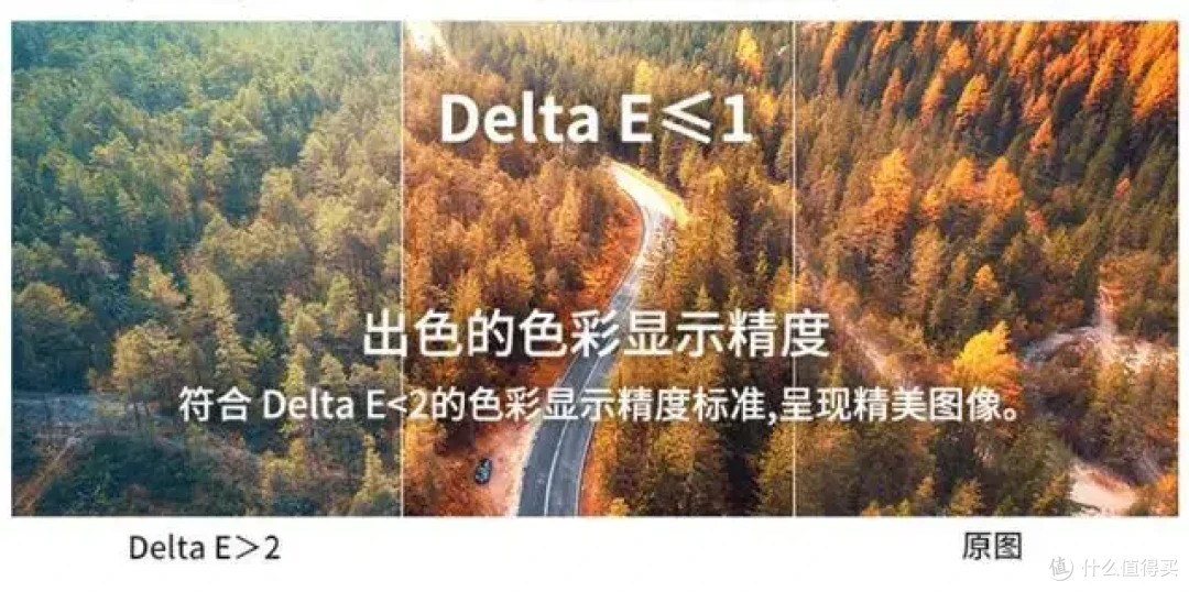2024年高性价比显示器选择指南|实测推荐