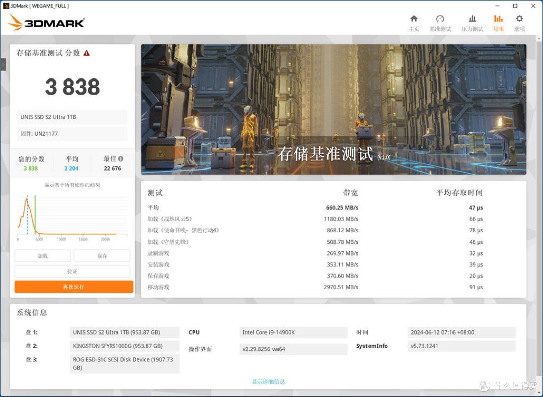 国产SSD新势力,紫光闪存 UNIS SSD S2 Ultra 1TB体验分享