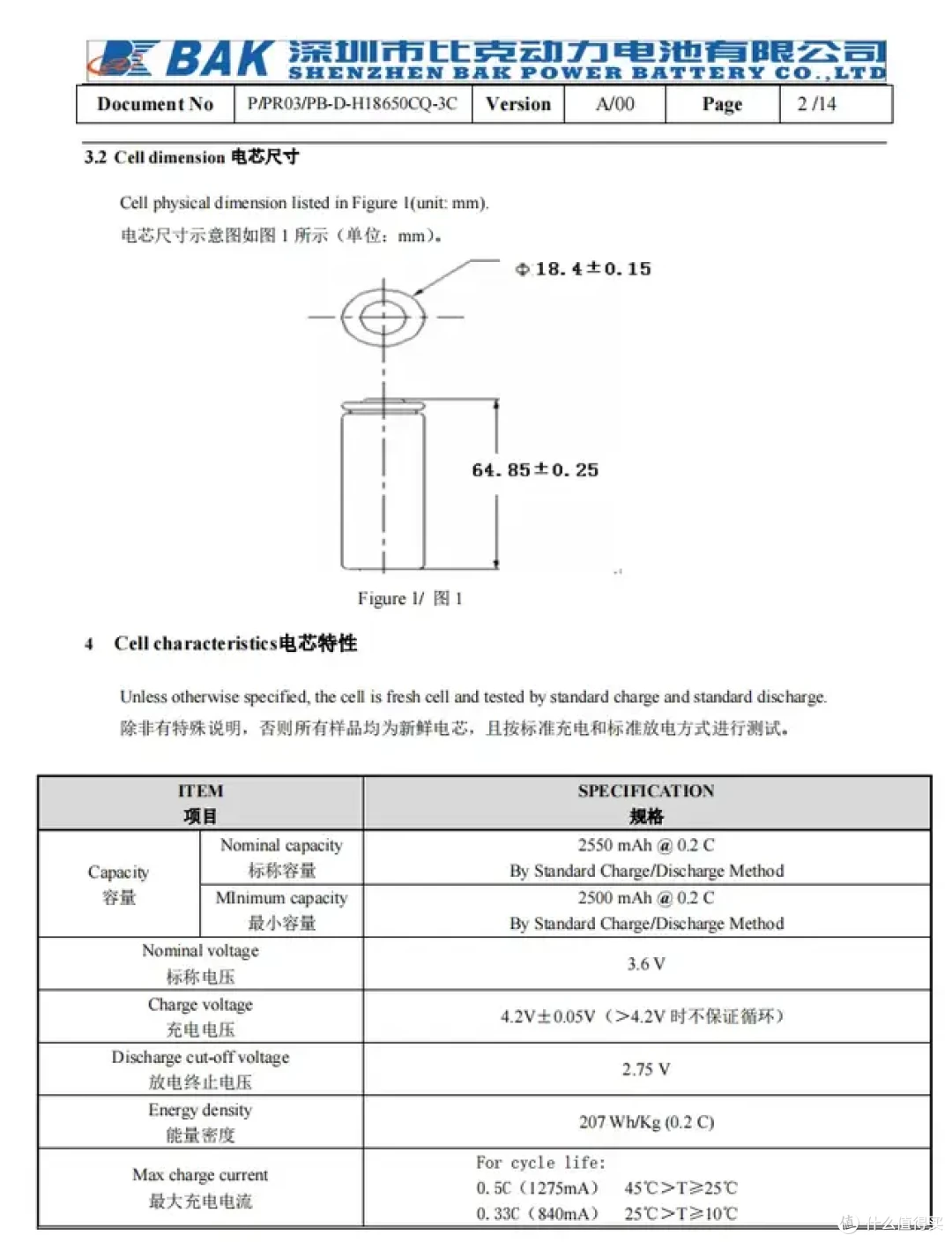 内置60节比克18650电芯，奈特科尔518Wh便携户外电源拆解