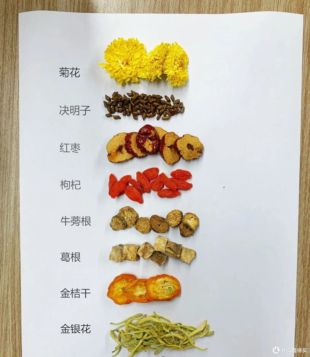 肝火旺盛怎么调？肝喜欢的养生茶，你选对了吗？
