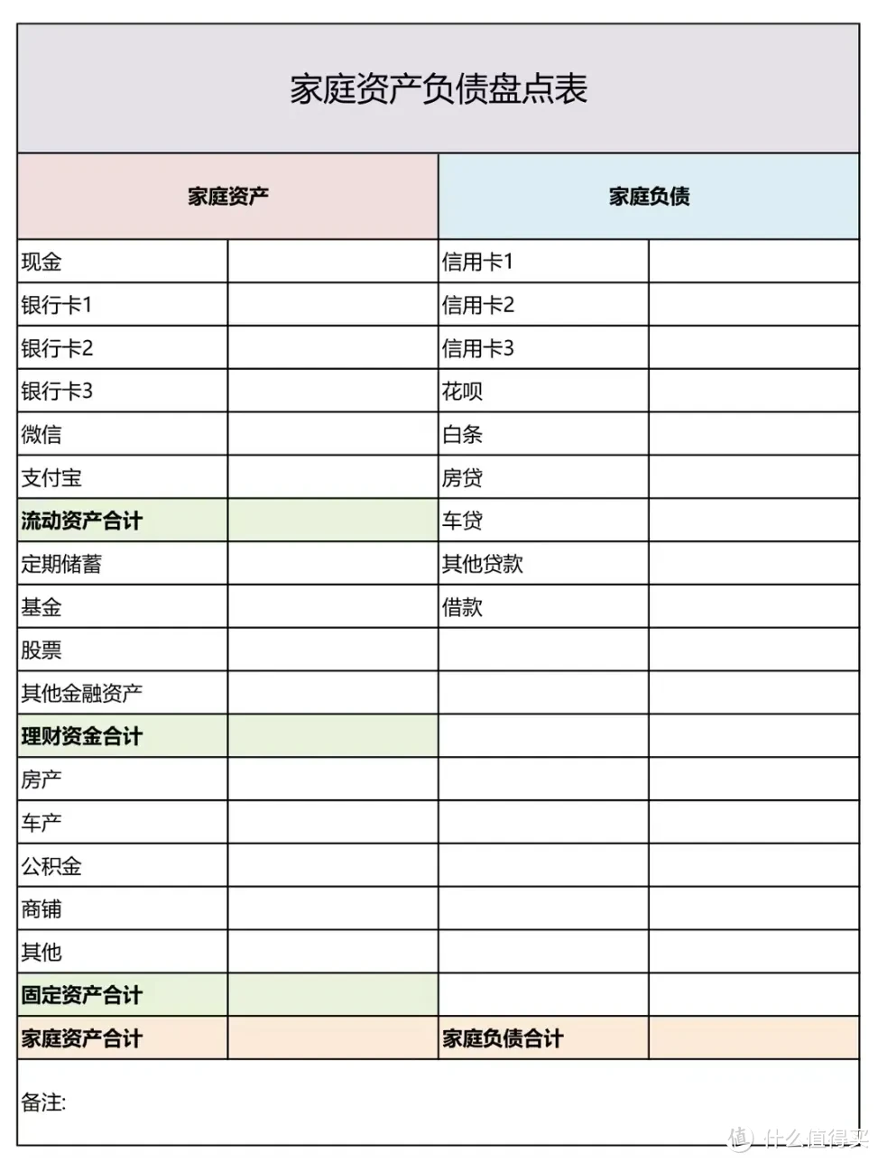 家庭资产负债率图片