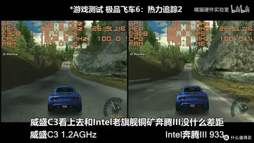【省流总结】怀旧向二十多年前的国产CPU?威盛C3上手测试