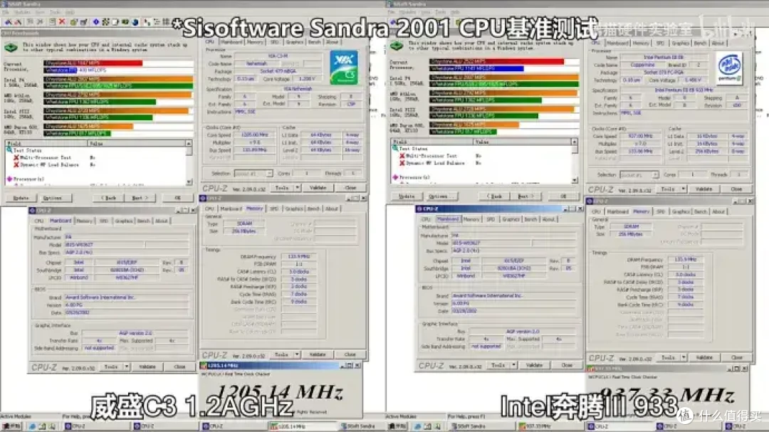 【省流总结】怀旧向二十多年前的国产CPU?威盛C3上手测试
