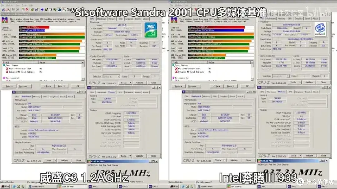 【省流总结】怀旧向二十多年前的国产CPU?威盛C3上手测试