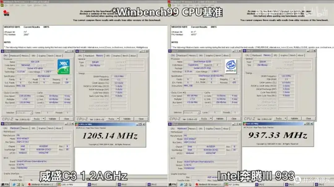 【省流总结】怀旧向二十多年前的国产CPU?威盛C3上手测试