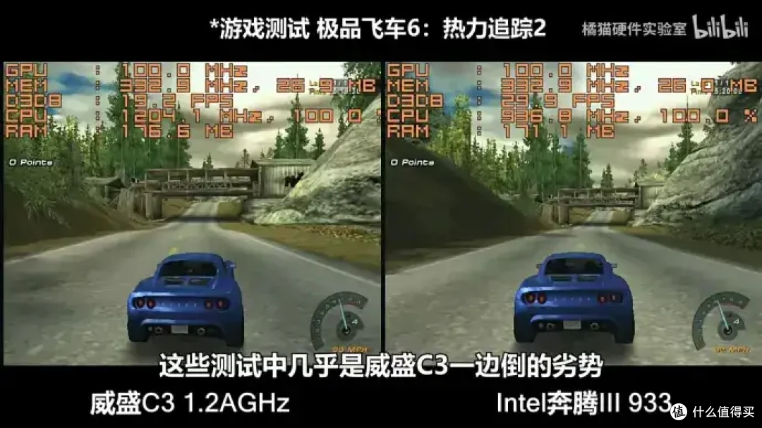 【省流总结】怀旧向二十多年前的国产CPU?威盛C3上手测试