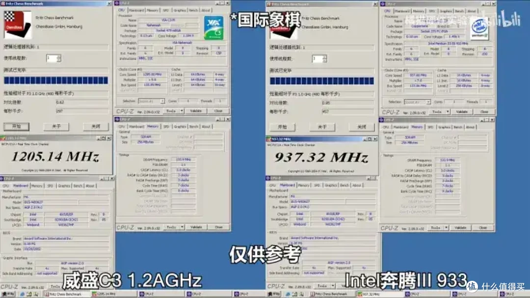 【省流总结】怀旧向二十多年前的国产CPU?威盛C3上手测试
