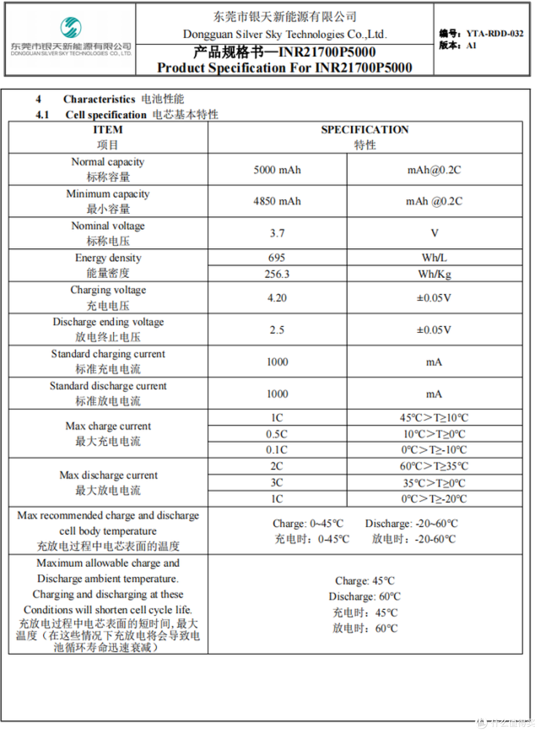 锂电行业中的后起之秀,细数银天21700电芯家族_电池_什么值得买