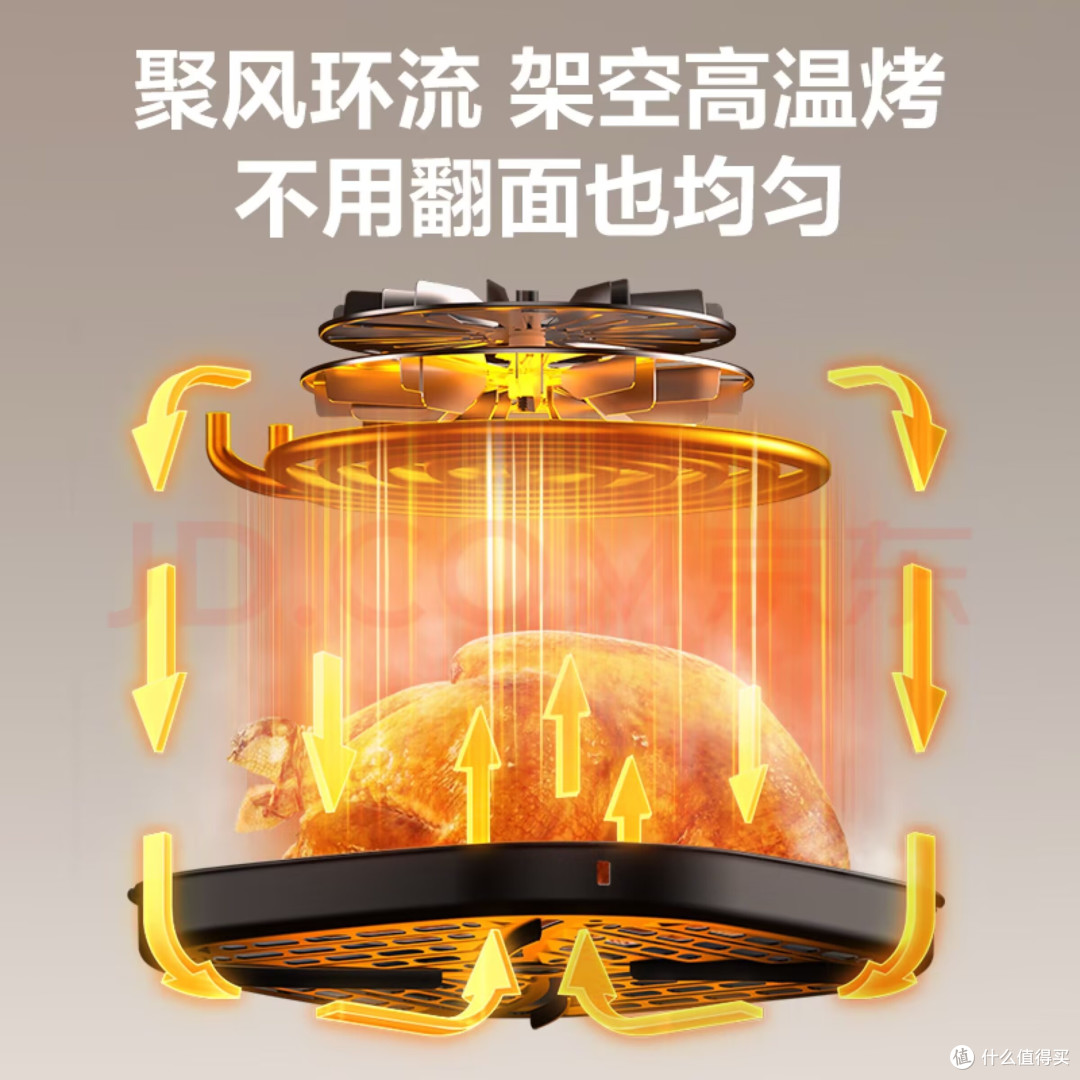 告别油腻!苏泊尔空气炸锅,5L大空间,一键触控更健康