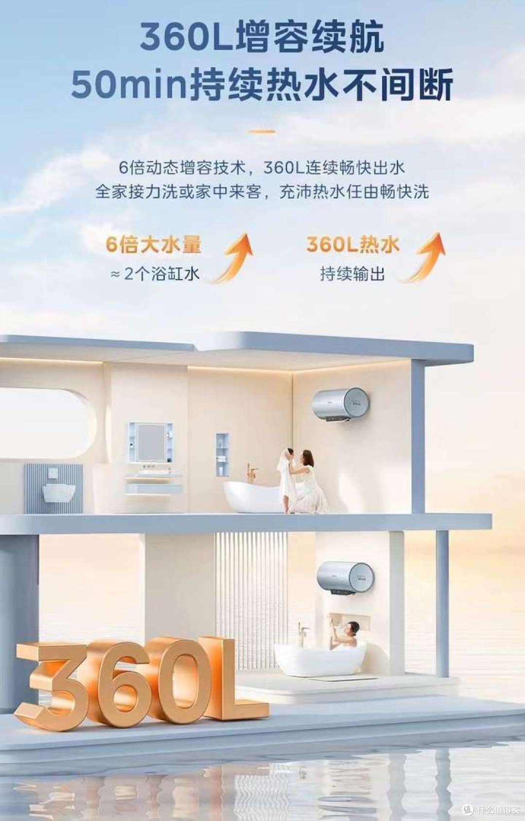 “健康”电热水器怎么选?为什么水质洁净、方便清洁的电热水器会更受消欢迎?内含部分健康电热水器推荐