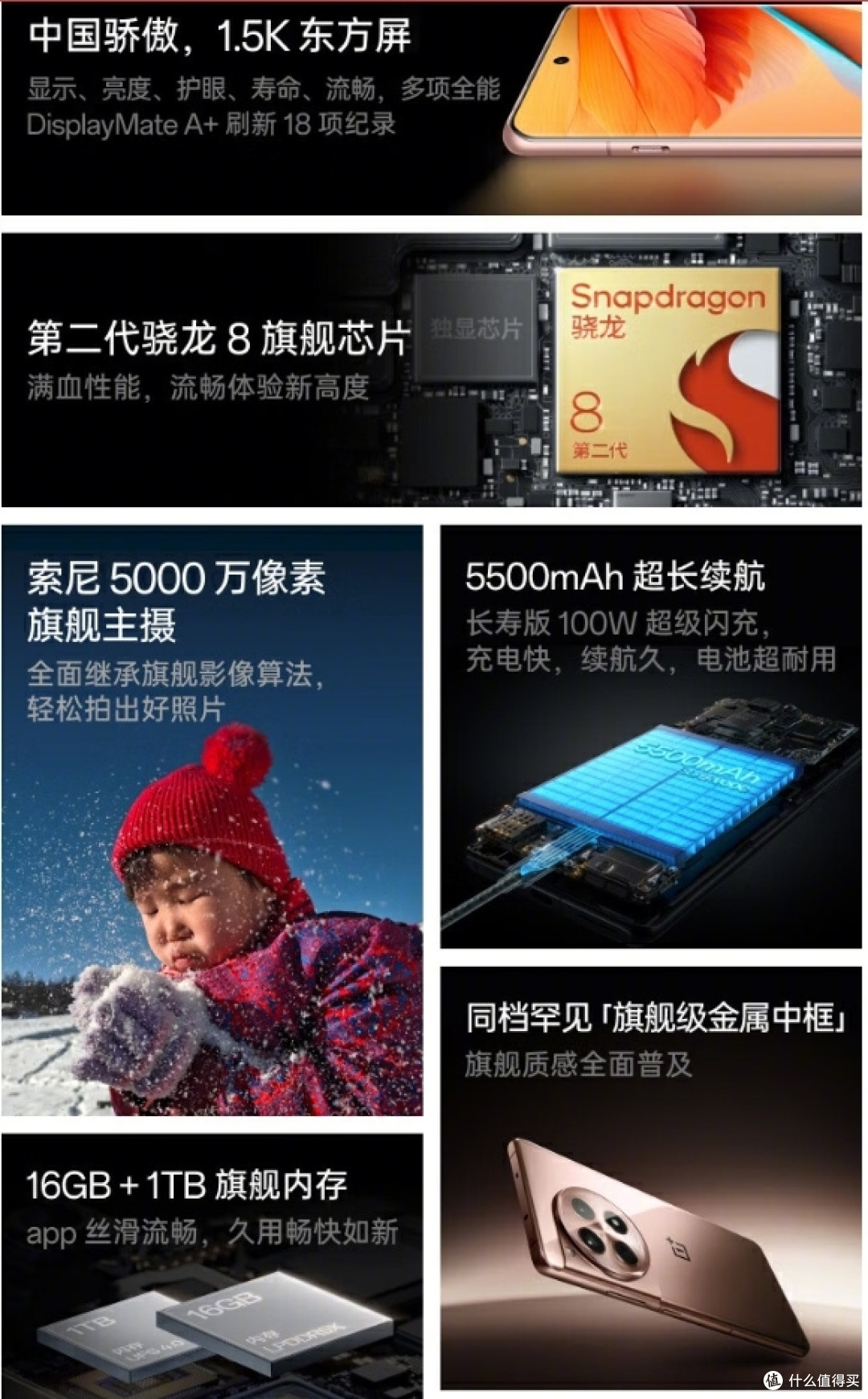 高考后选手机好纠结？1500-3000元最值得给学生买的手机推荐