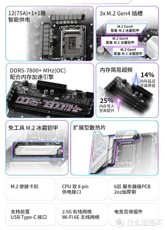 小巧精致，散热优秀，玩法多样！先马（SAMA）趣造2air桌面小机箱 评测