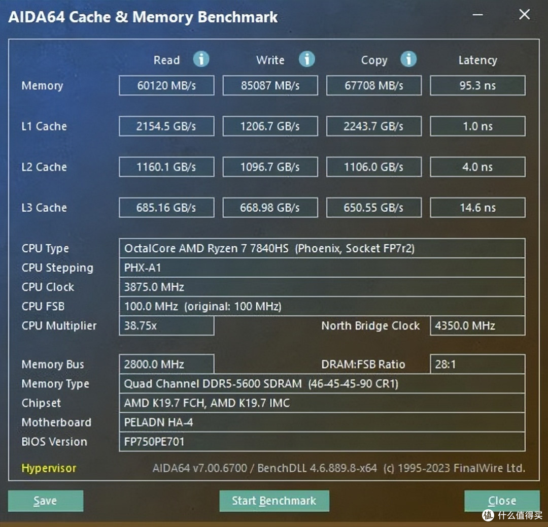 升级金百达DDR5内存条，让迷你主机快人一步