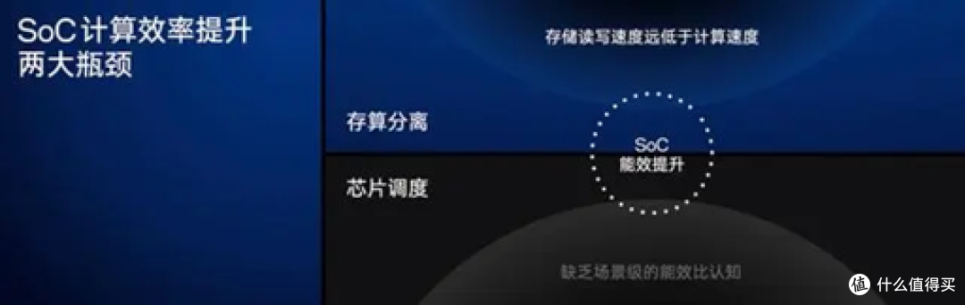 618,OPPO的四大主力机型推荐