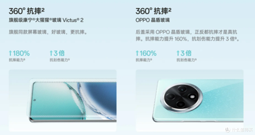 618,OPPO的四大主力机型推荐