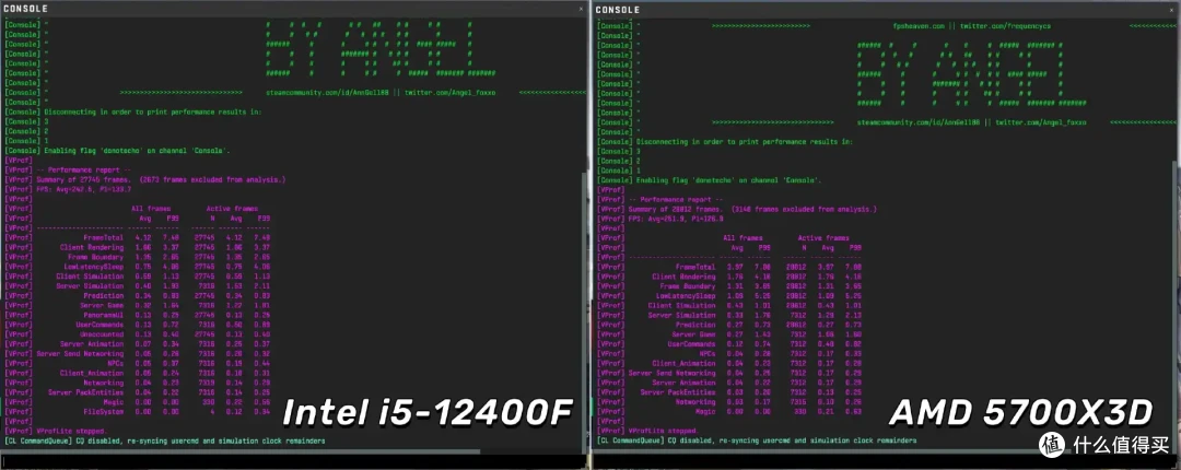 618入门CPU怎么选?L3大三缓的实际效果如何?Intel i5-12400F和AMD 5700X3D对比测试