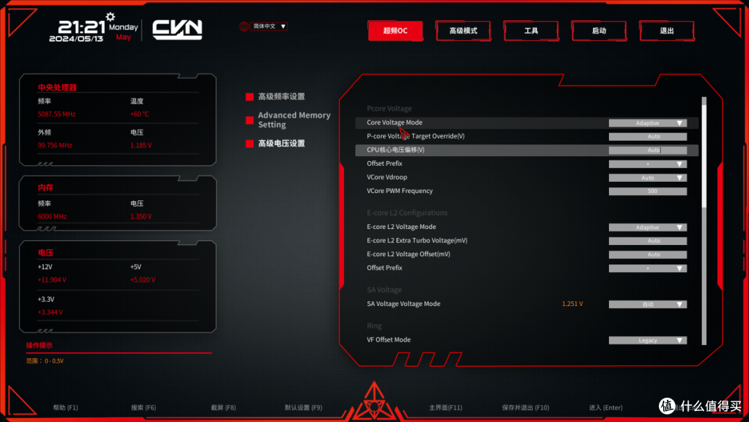七彩虹CVN Z790 ARK 方舟主板评测:跟老司机一样驾驭i9-14900K