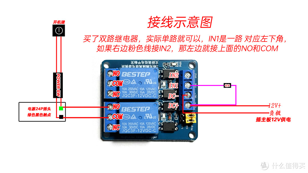 这些年折腾过的NAS之——用一体机主板装一个5盘NAS