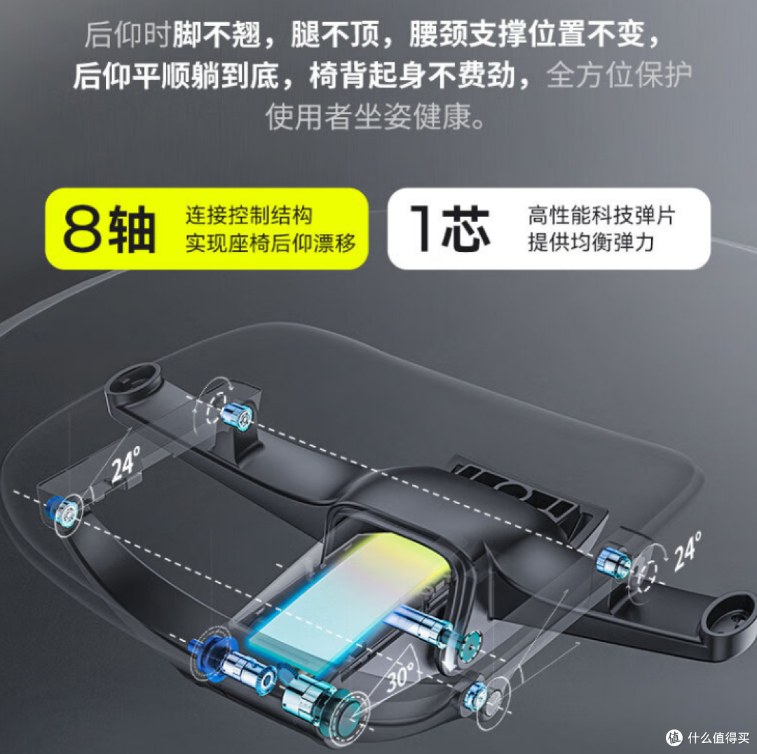 【保友金豪b雄鹰】人体工学椅开箱测评