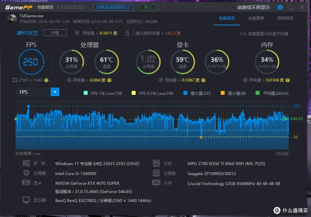 618大促来袭!i5-13600KF六边形战士,游戏生产力双全之选!
