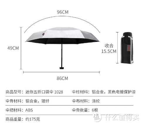 618说说夏季户外出行防晒意见指南：遮阳伞，防晒衣，防风衣，帽子等更加适合那些户外场景