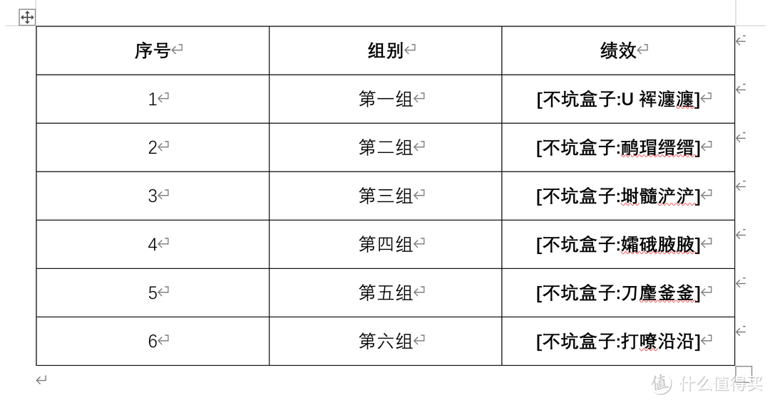 不同密码加密