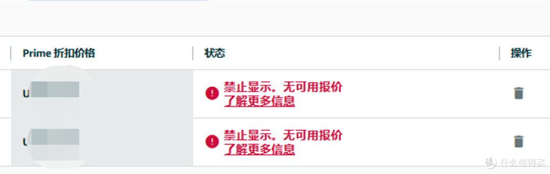 Prime会员日冲刺指南!促销提报、发货入仓及常见疑难注意事项