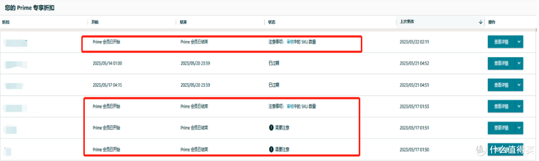 Prime会员日冲刺指南!促销提报、发货入仓及常见疑难注意事项