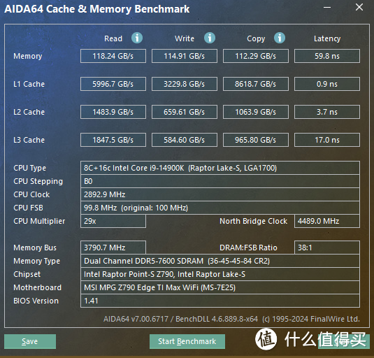 不惜血本备战黄金树与黑悟空，14900K+Z790+RTX 4080S游戏性能到底如何？试试看就知道了