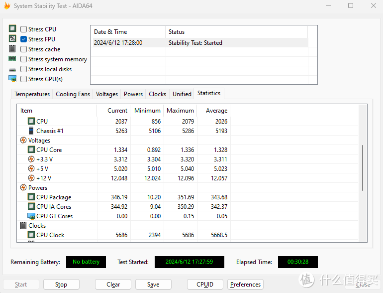 不惜血本备战黄金树与黑悟空，14900K+Z790+RTX 4080S游戏性能到底如何？试试看就知道了