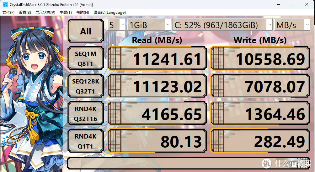 不惜血本备战黄金树与黑悟空，14900K+Z790+RTX 4080S游戏性能到底如何？试试看就知道了