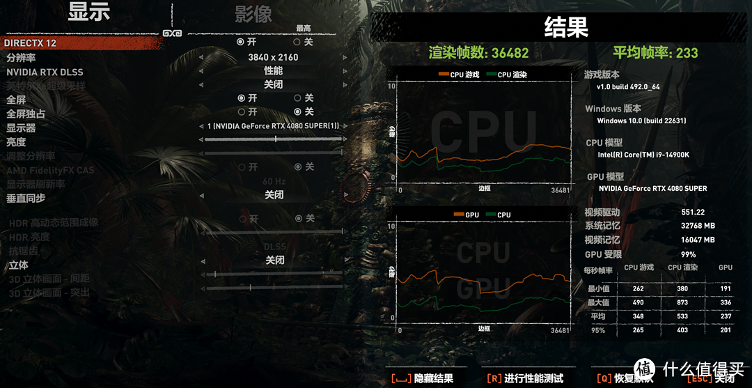 不惜血本备战黄金树与黑悟空，14900K+Z790+RTX 4080S游戏性能到底如何？试试看就知道了