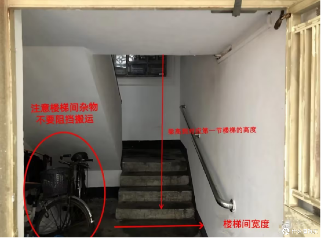 新床垫入手必看!做好这几步,床垫才能陪你更久