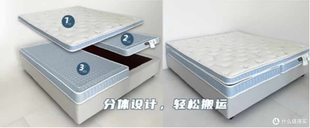 新床垫入手必看!做好这几步,床垫才能陪你更久