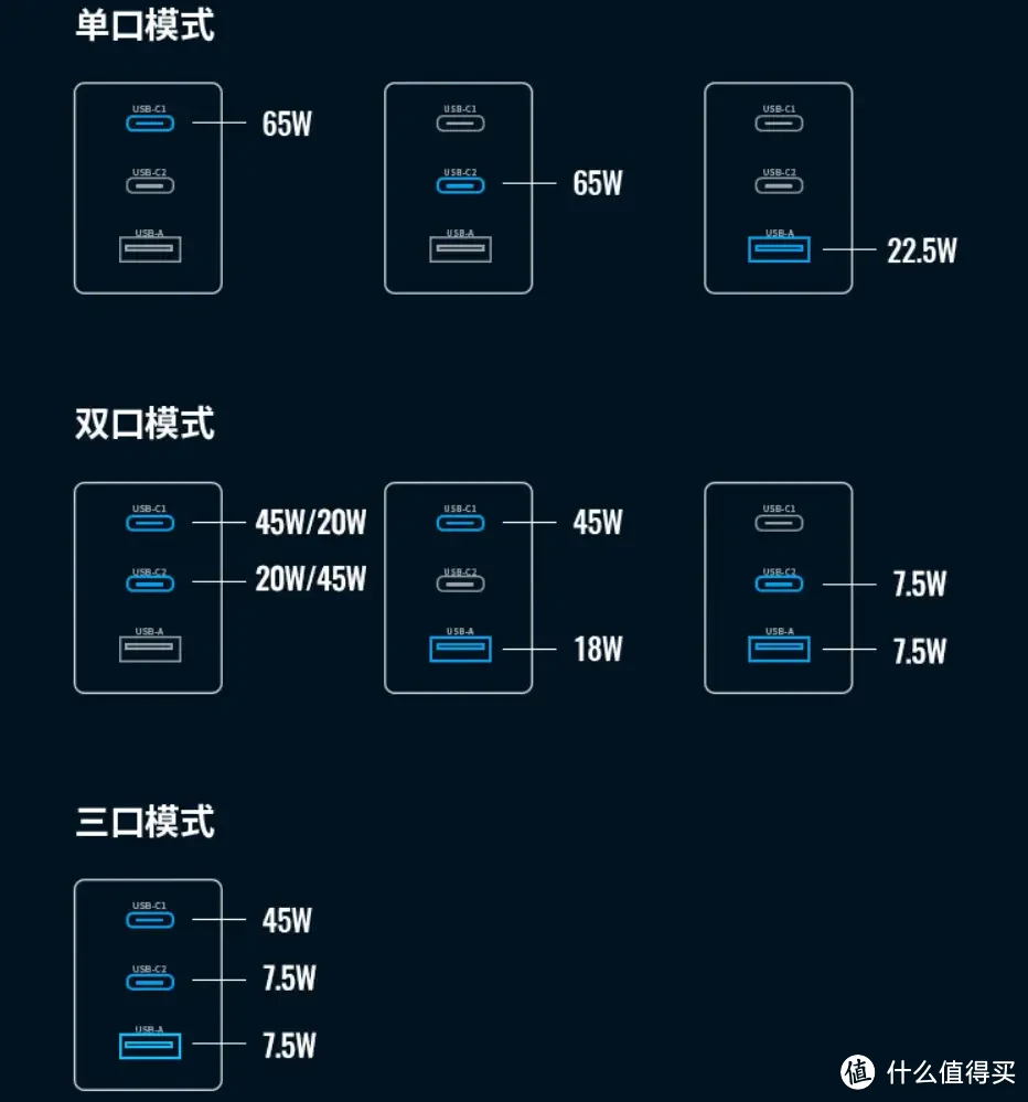 有哪些是用过且真心推荐的，618好物不要错过哦