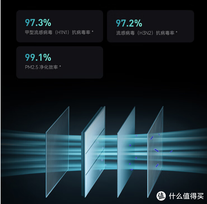 空调选购攻略：如何根据参数挑选合适的空调？