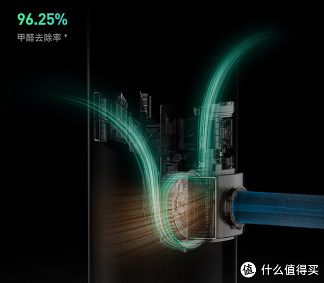 空调选购攻略：如何根据参数挑选合适的空调？