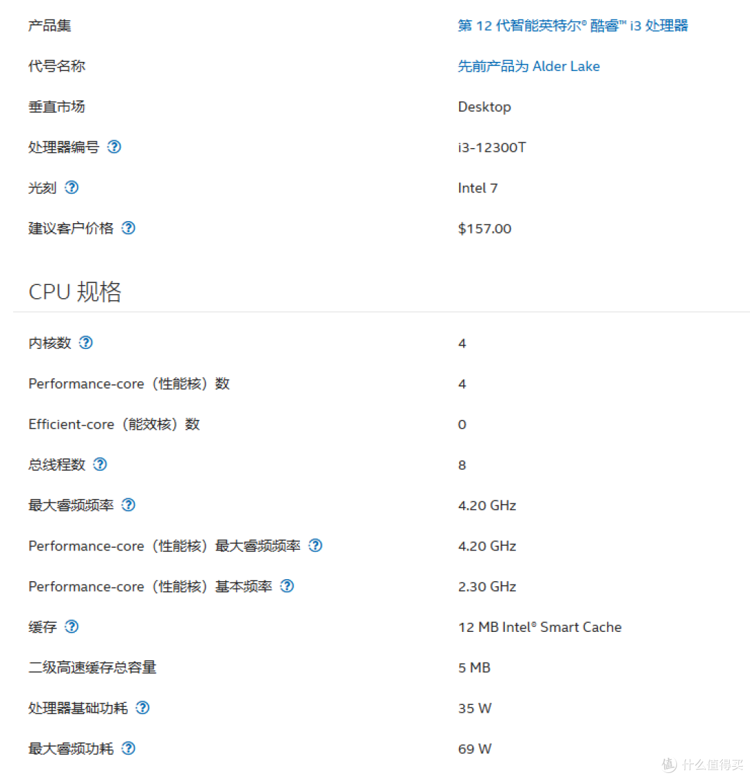 攒机苦苦等了两年换了12600kf,再等两年把大黑显卡也换了