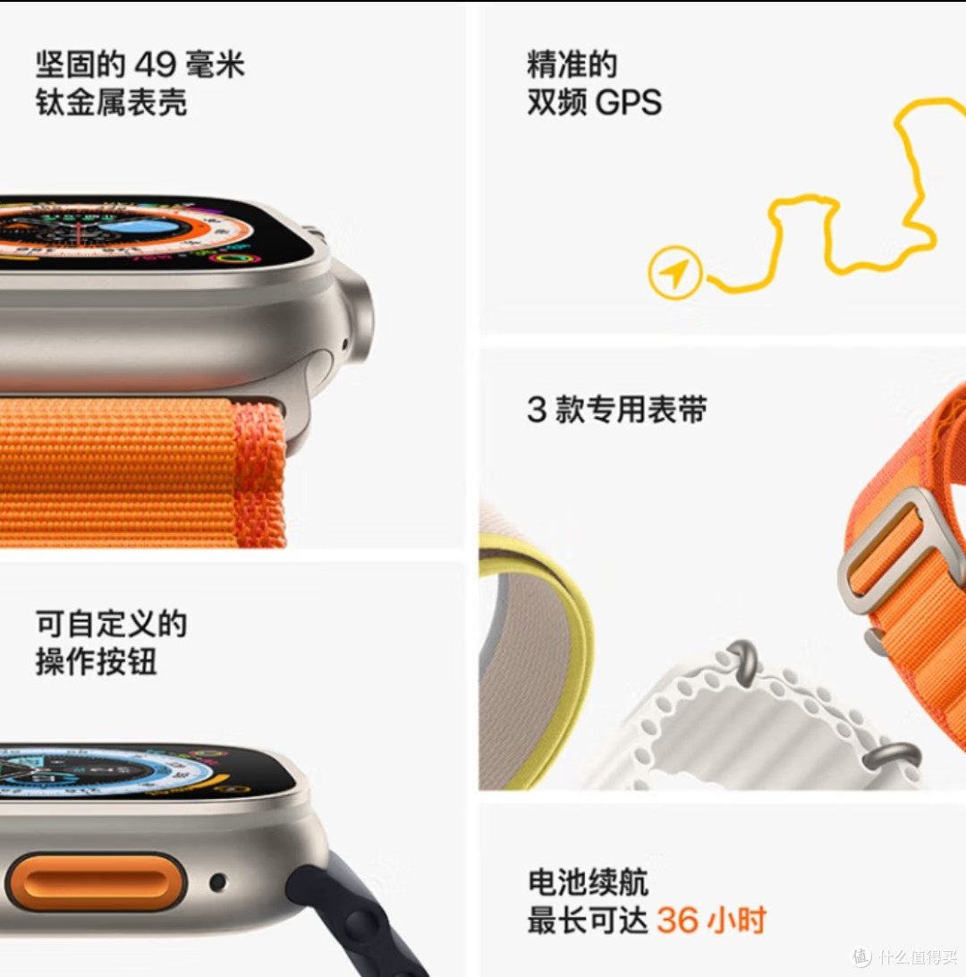 Apple Watch Ultra:超越平凡的智能伙伴
