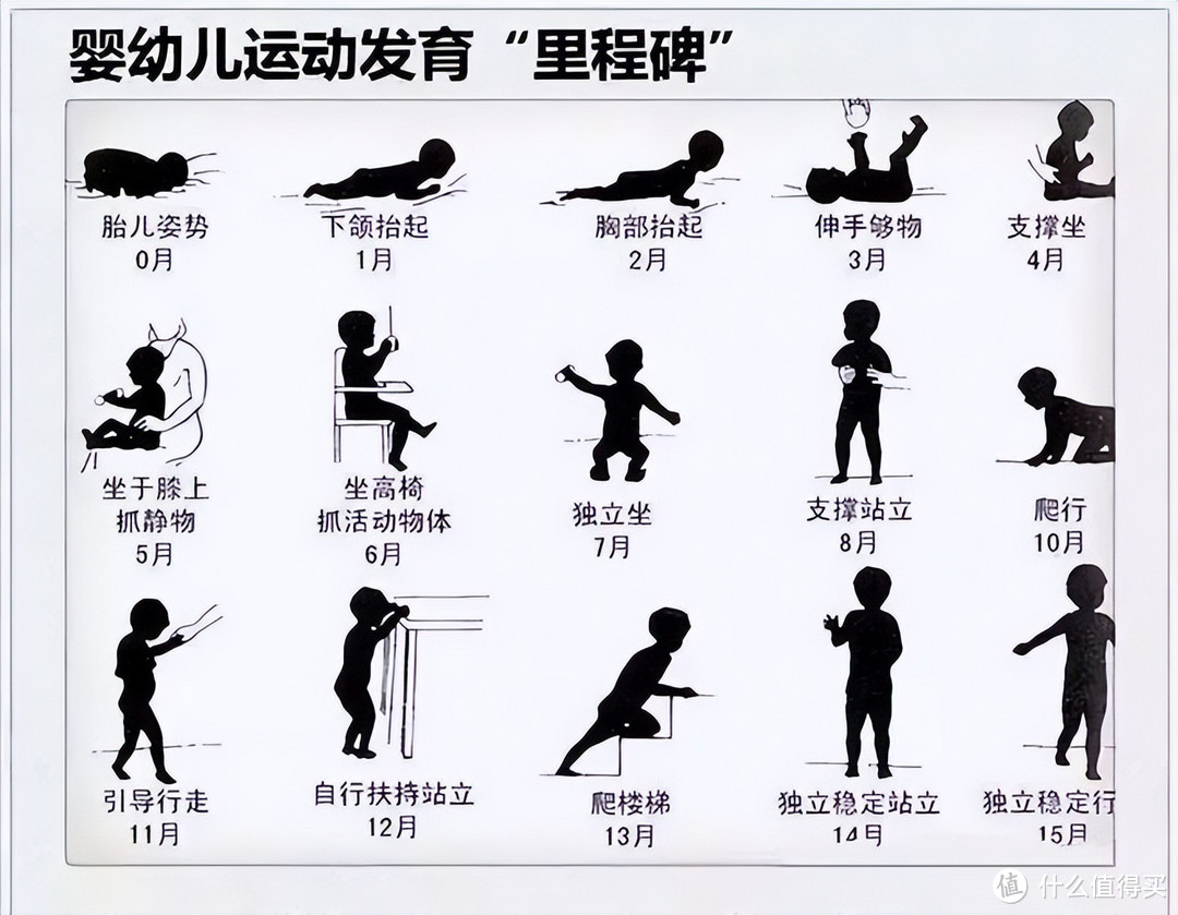 宝宝出生第1年有多重要？李玫瑾：十月怀胎加十年养育都比不上