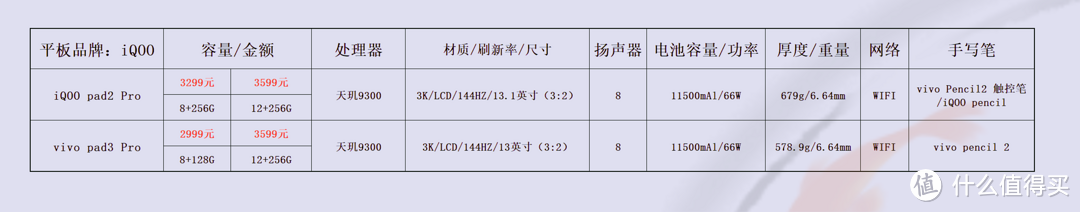 价格仅供参考