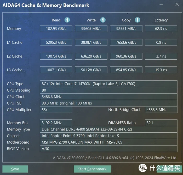 微星 MPG Z790 CARBON MAX WIFI II 暗黑MAX二代主板开箱测评