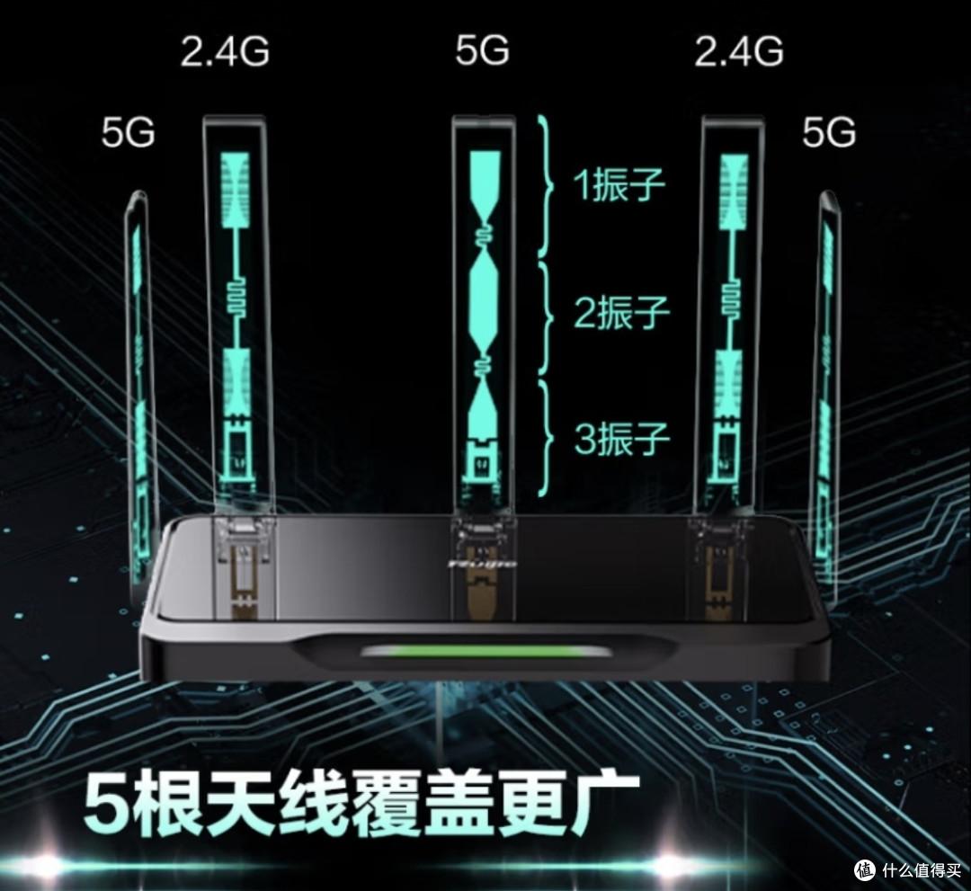 WIFI6还在用,WIFI7也已经到来,是坚守还是升级?