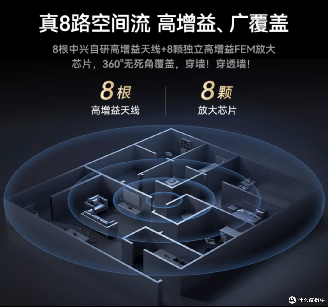 WIFI6还在用,WIFI7也已经到来,是坚守还是升级?